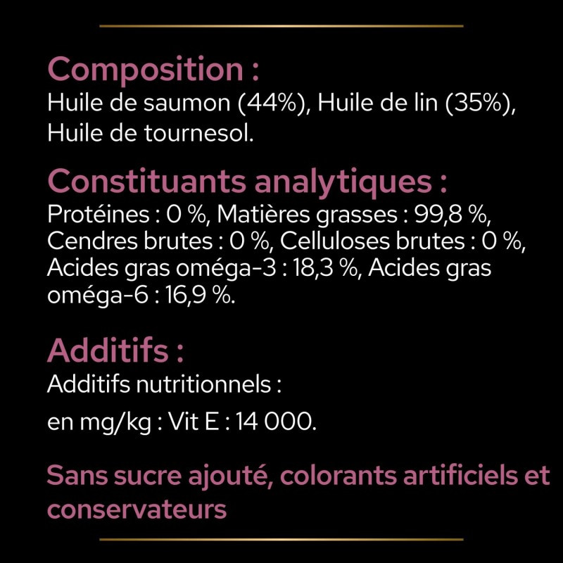 Complément alimentaire Skin & Coat+ pour chien adulte 250mL - PRO PLAN - WSUPDSKIN67