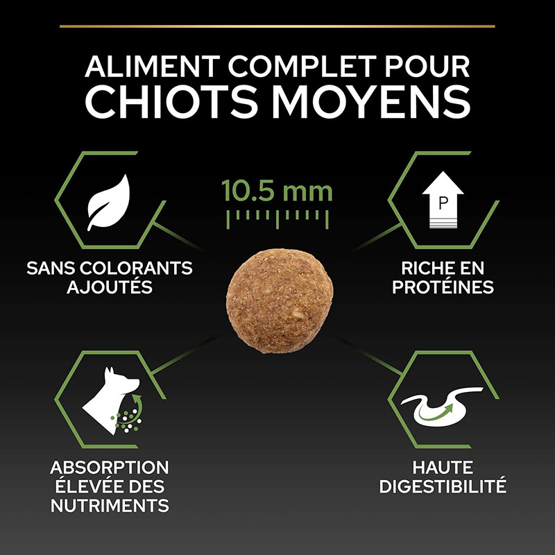 Croquettes chiot medium poulet 12kgs - PRO PLAN - WMEDPUOR12
