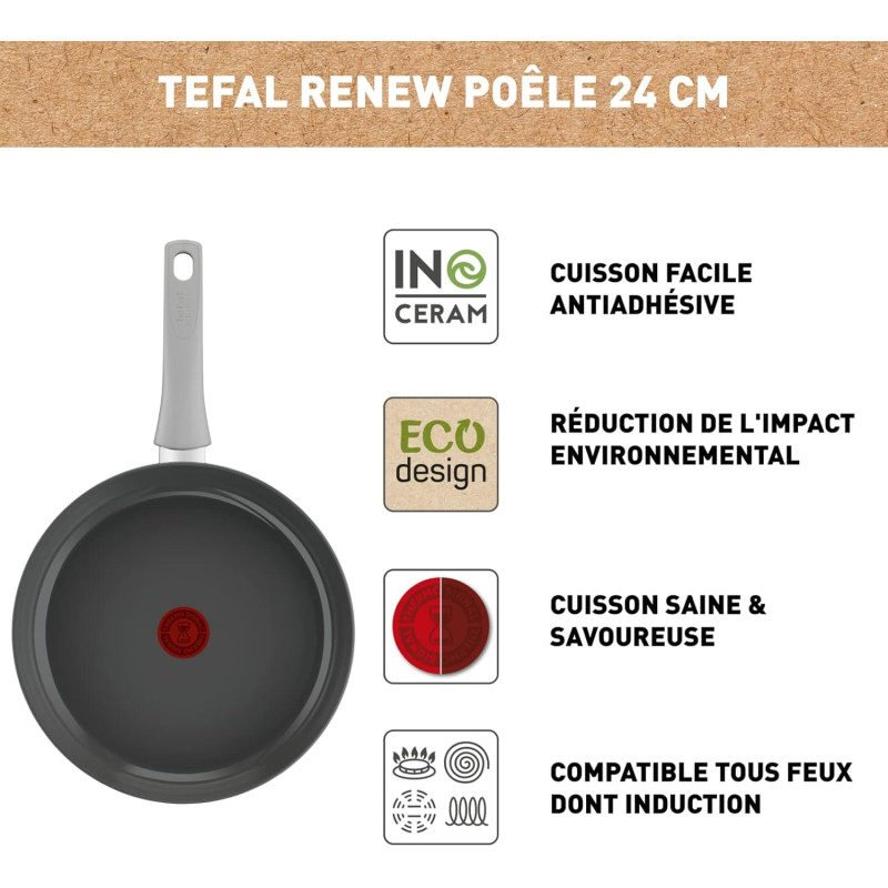 Nouveau produit 36908010