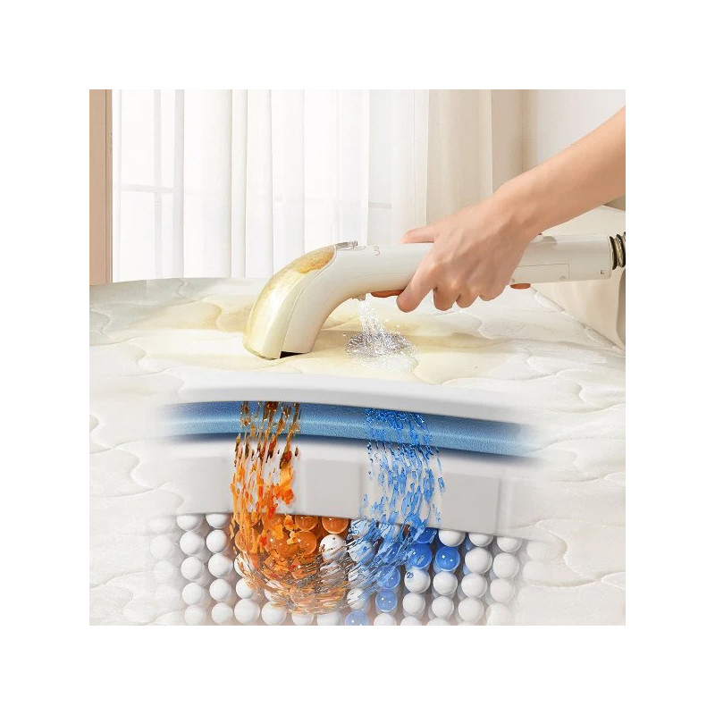 Nettoyeur vapeur pour tissus blanc - UWANT - B200