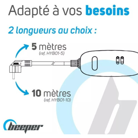 Nouveau produit 35813559