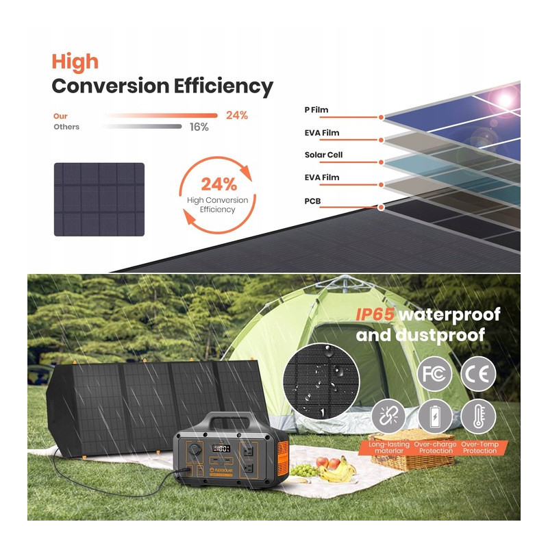 FLEXSOLAR PANO_C_SI_F120 - FLEXSOLAR - PANO_C_SI_F120