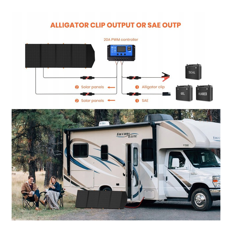 FLEXSOLAR PANO_C_SI_F120 - FLEXSOLAR - PANO_C_SI_F120
