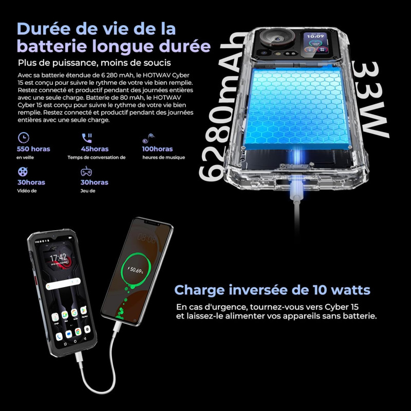 Smartphone Cyber 15 robuste 6,6" FHD 24/256Go - HOTWAV - HWCYBER15BK