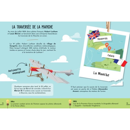 L'avion 3D L'histoire de l'aviation - SASSI JUNIOR - Dès 6 ans