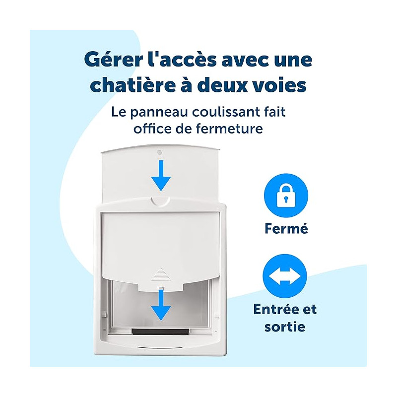 Chatière Staywell Original 760 2 voies talle L Blanc - PETSAFE - PECOL888