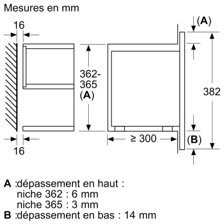 Nouveau produit 30505982
