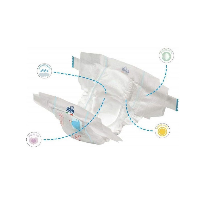 Couche Batuffi Taille 3 Midi 4-9kg 24 pièces – CAM – CAM-V426