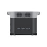 Station électrique portable E980 980Wh Noir - ECOFLOW - 5020001002