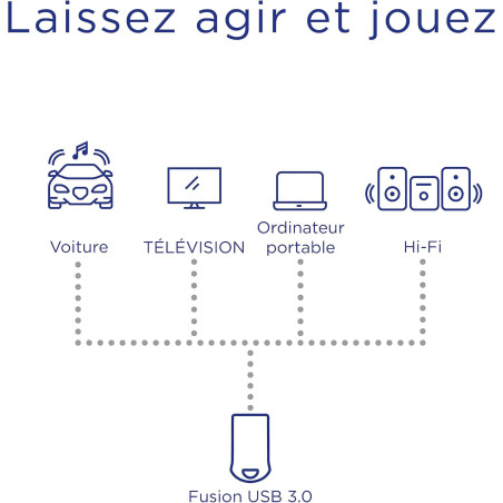 Nouveau produit 35605597