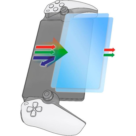 Protection d'écran verre trempé pour lecteur à distance PlayStation Portal - KONIX - 61889000038