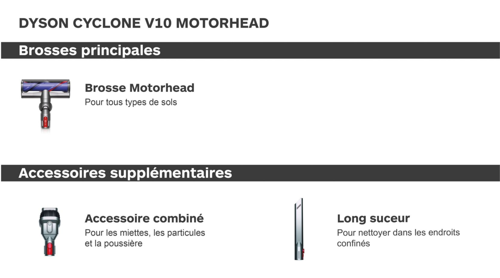 Dyson Cyclone V10™ Motorhead, Pièces et accessoires