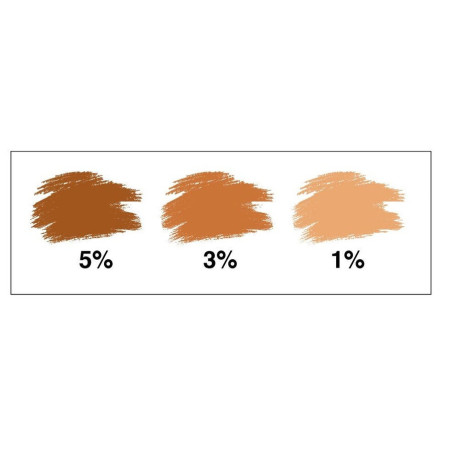 Pigment Poudre Malle Aux Couleurs Terre De Provence 250 Ml