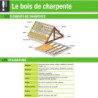 Equerre acier galvanisé. 90x90x65 mm ALBERTS