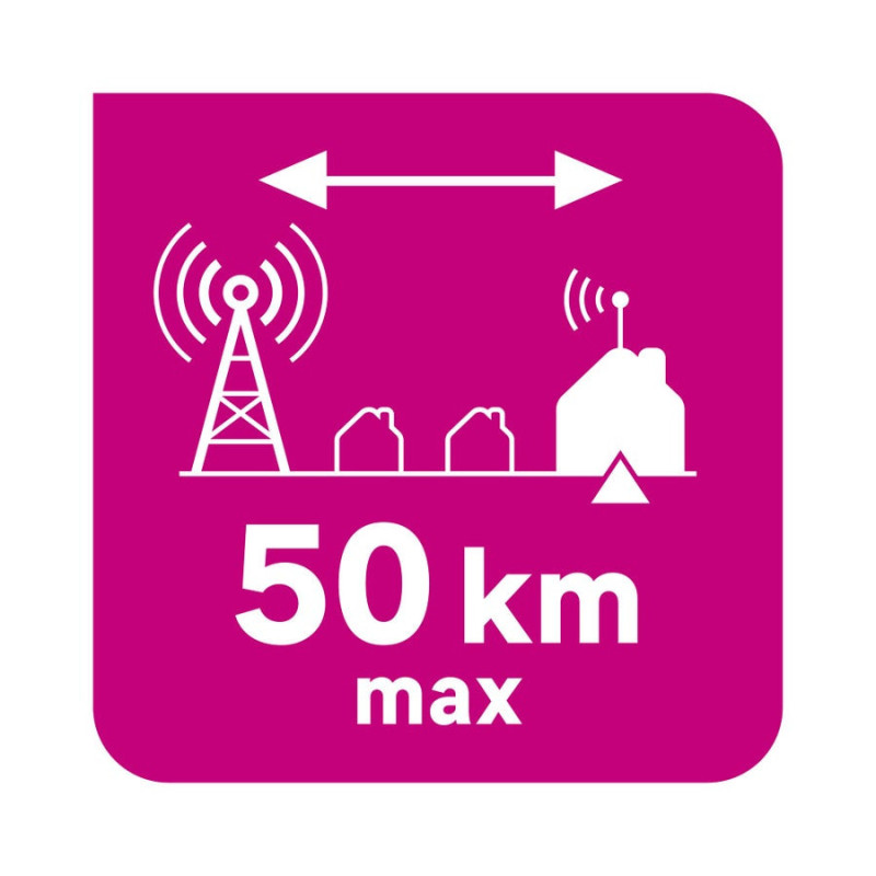 Antenne extérieure passive 4G/5G, réception difficile, LEXMAN
