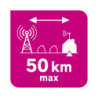 Antenne extérieure passive 4G/5G, réception difficile, LEXMAN