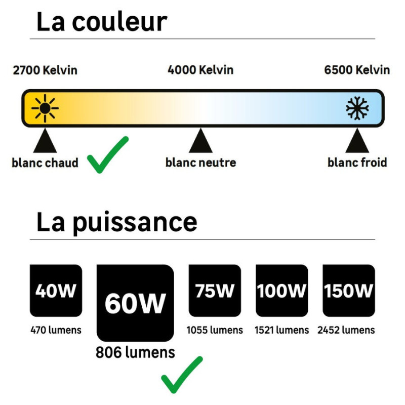 Ampoule LED standard 60W E27 2700K x3pcs Blanc neutre - LEXMAN - 86577545