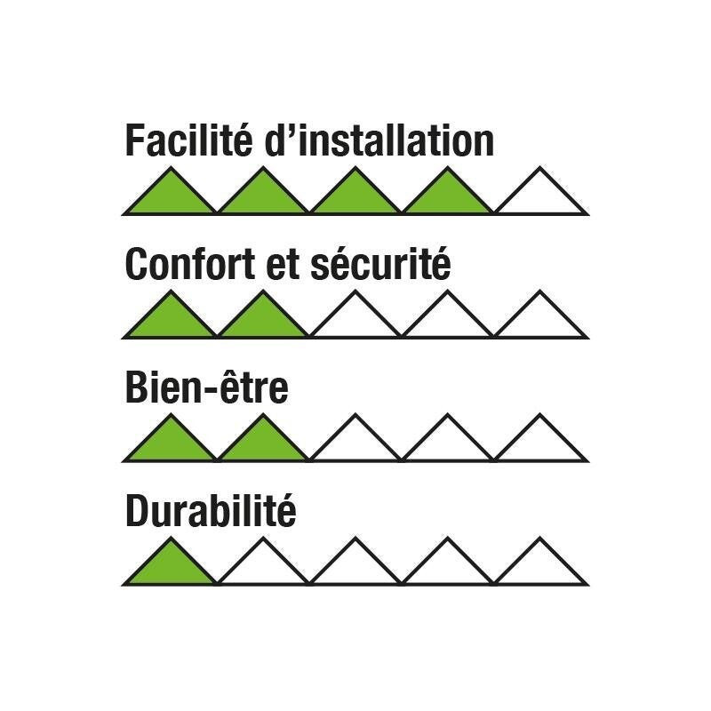 Colonne de douche et bain, sans robinetterie, NEREA, chromé