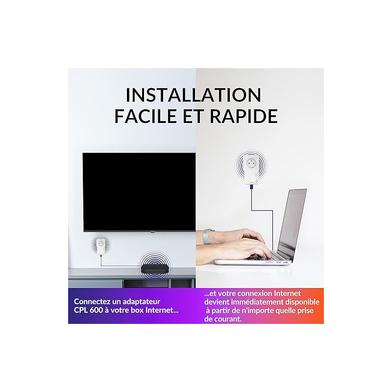 Kit de 2 adaptateurs CPL Powerline 600 Mbit/s Blanc - STRONG - STRONG_PLWF600_2