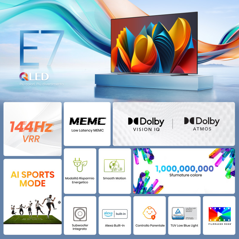 Hisense 100E7NQ TV 2,54 m (100") 4K Ultra HD Smart TV Wifi Gris 400 cd/m²