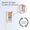 Philips A3 Premium Tout-en-un HX9094/10 Lot de 4 + blanc + têtes de brosse soniques