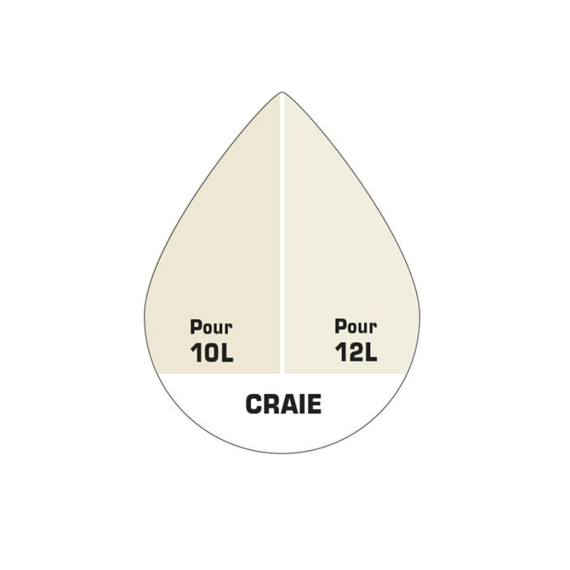 Colorant Spécial Peinture Acrylique Luxens 1000 Ml Craie