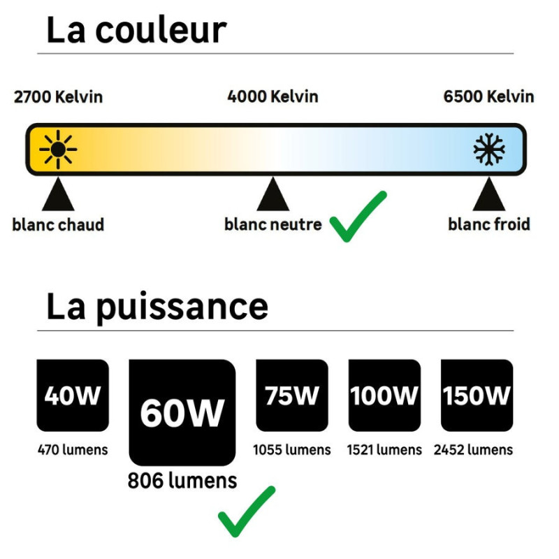 Ampoule LED standard 60W E27 x3pcs Blanc neutre - LEXMAN - 86577508