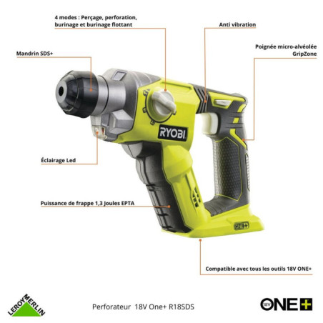 Perforateur Ryobi One+ R18Sds-0, 18 V Sans Batterie Batteries